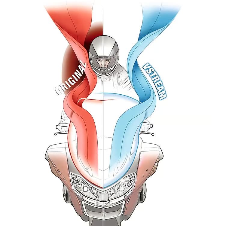 ZTechnik Scheibe VStream klar für BMW R 1200/1250 RT LC 2014-2020 - Motorradteile & Ersatzteile - Verkleidungen & Abdeckungen