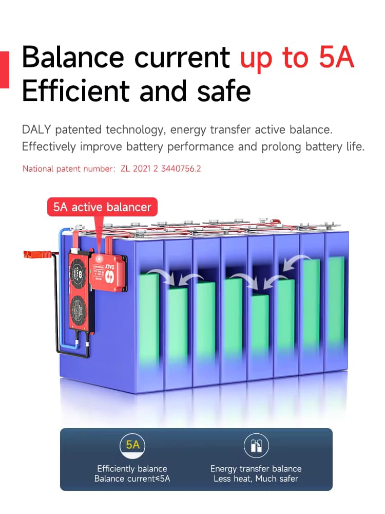 Daly BMS 5A Aktiver Balancer 3S 4S 6S 7S 8S 10S 12S 13S 14S 15S 16S für 3,2V LiFePO4 und 3,7V Li-Ionen-Akku Spannungsausgleich