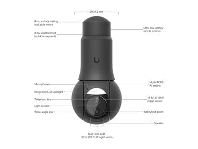 UBIQUITI UVC-G6-PTZ-B. Angebot von Netzwerkartikel.de.